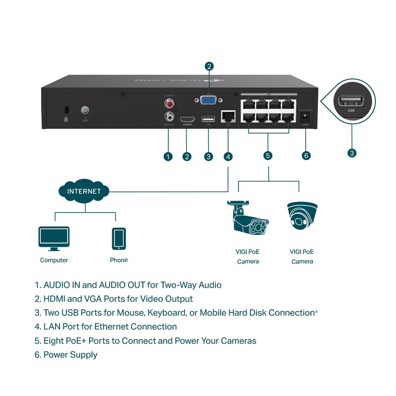 TP-Link VIGI NVR1008H-8MP | 8 Channel PoE Network Video Recorder