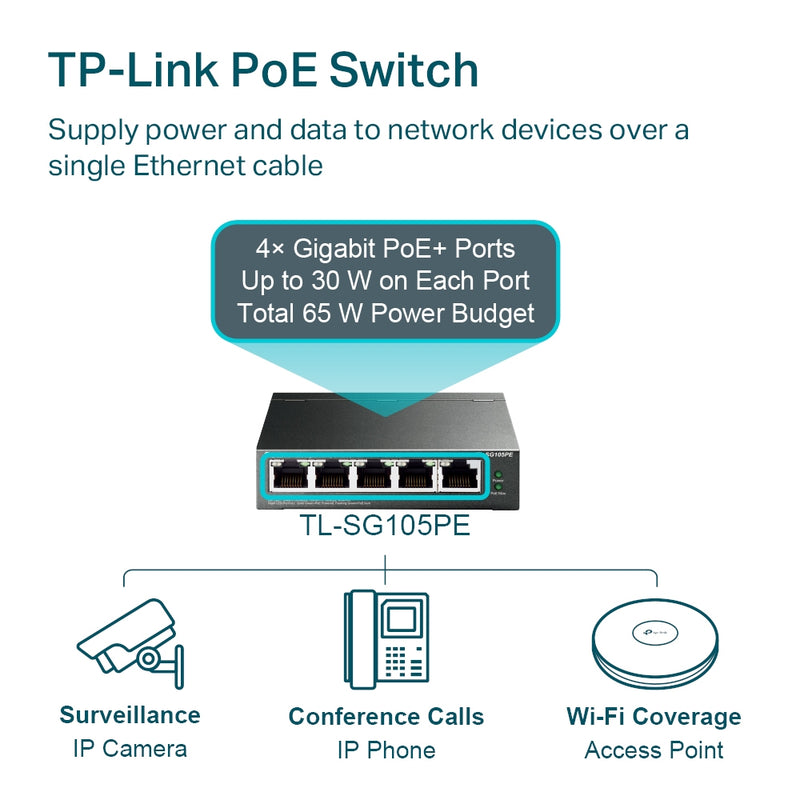 TP-Link TL-SG105PE | 5-Port Gigabit Easy Smart Switch with 4-Port PoE+