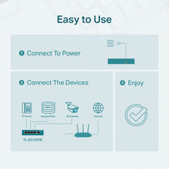 TP-Link TL-SG105PE | 5-Port Gigabit Easy Smart Switch with 4-Port PoE+