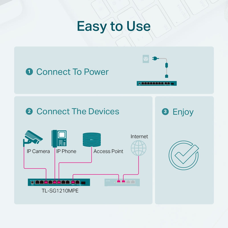 TP-Link TL-SG1210MPE | 10-Port Gigabit Easy Smart Switch with 8-Port PoE+