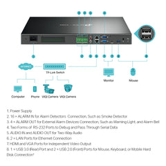 TP-Link VIGI NVR4032H | 32 Channel Network Video Recorder