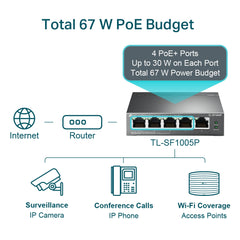 TP-Link TL-SF1005P | 5-Port 10/100M Desktop PoE Switch