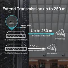 TP-Link TL-SF1008P | 8-Port 10/100M Desktop PoE Switch