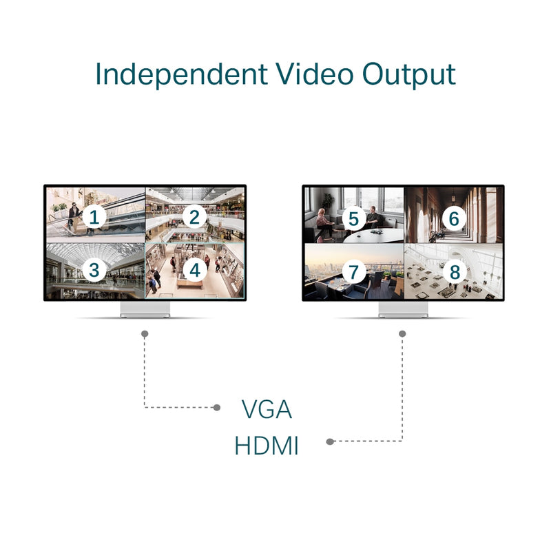 TP-Link VIGI NVR4032H | 32 Channel Network Video Recorder