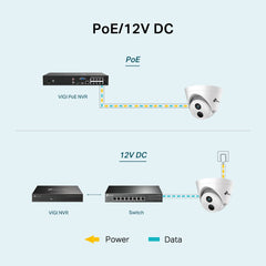 TP-Link VIGI C430I | 3MP Turret Network Camera