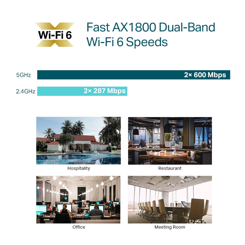 TP-Link EAP613 | AX1800 Ceiling Mount Dual-Band Wi-Fi 6 Access Point