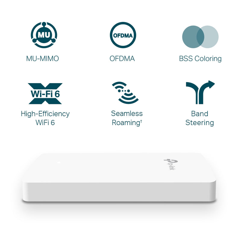 TP-Link EAP615-Wall | AX1800 Wall-Plate Dual-Band Wi-Fi 6 Access Point