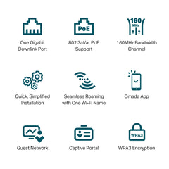 TP-Link EAP650-Wall | AX3000 Wall-Plate Dual-Band Wi-Fi 6 Access Point