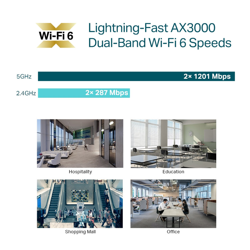 TP-Link EAP650 | AX3000 Ceiling Mount Dual-Band Wi-Fi 6 Access Point