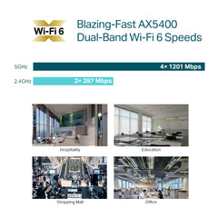 TP-Link EAP670 | AX5400 Ceiling Mount Dual-Band Wi-Fi 6 Access Point