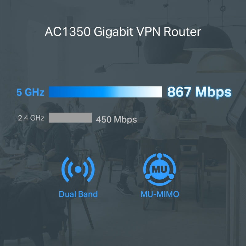 TP-Link ER605W | Omada AC1350 Gigabit VPN Router