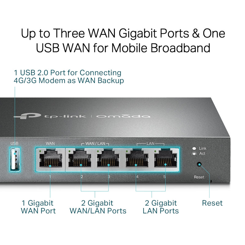 TP-Link ER605 | SafeStream™ Gigabit Multi-WAN VPN Router