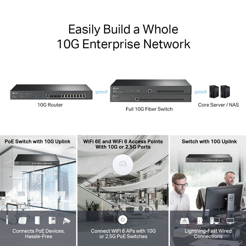 TP-Link ER8411 | Omada VPN Router with 10G Ports