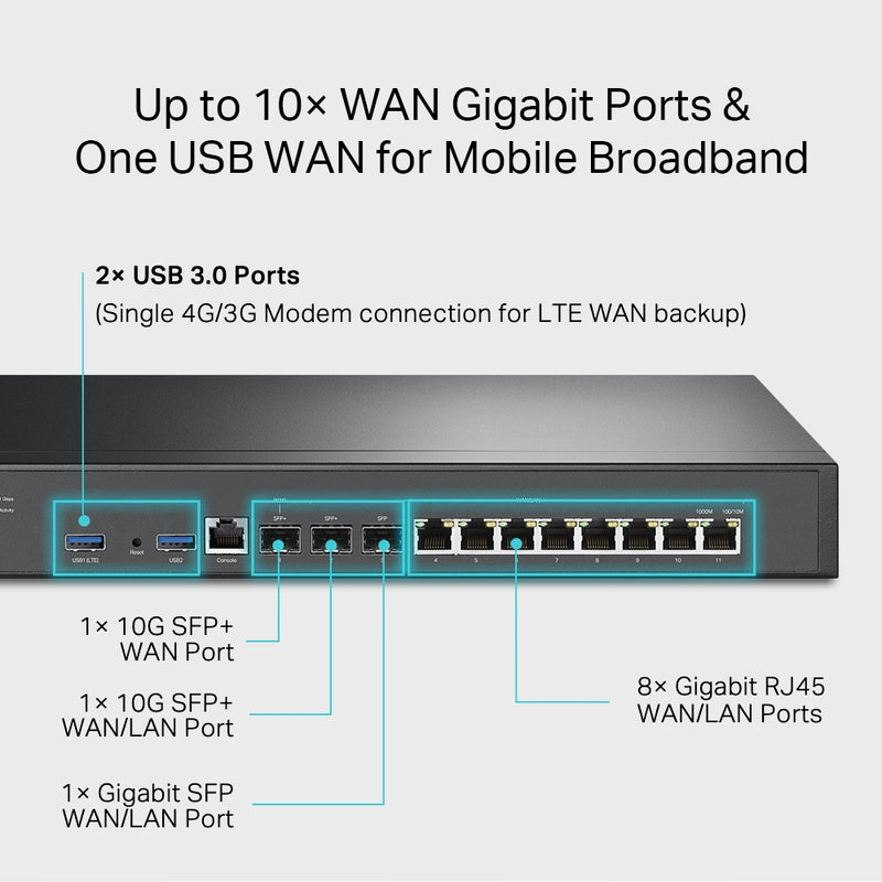 TP-Link ER8411 | Omada VPN Router with 10G Ports