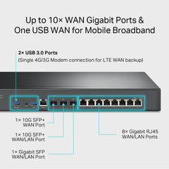 TP-Link ER8411 | Omada VPN Router with 10G Ports