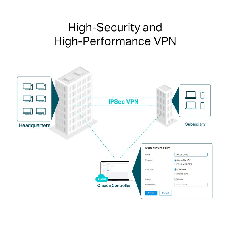 TP-Link ER8411 | Omada VPN Router with 10G Ports