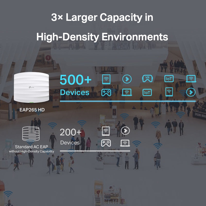 TP-Link EAP265 HD | AC1750 Ceiling Mount Dual-Band Wi-Fi Access Point