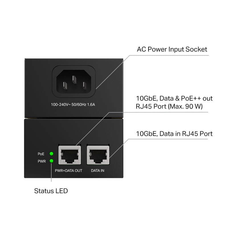 TP-Link PoE380S | Omada PoE++ Injector