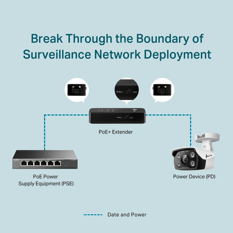 TP-Link TL-PoE10E | Fast Ethernet PoE+ Extender