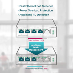 TP-Link TL-SF1005LP | 5-Port 10/100 Mbps Desktop Switch with 4-Port PoE