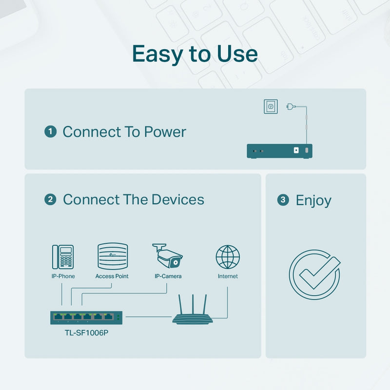 TP-Link TL-SF1006P | 6-Port 10/100 Mbps Desktop Switch with 4-Port PoE+