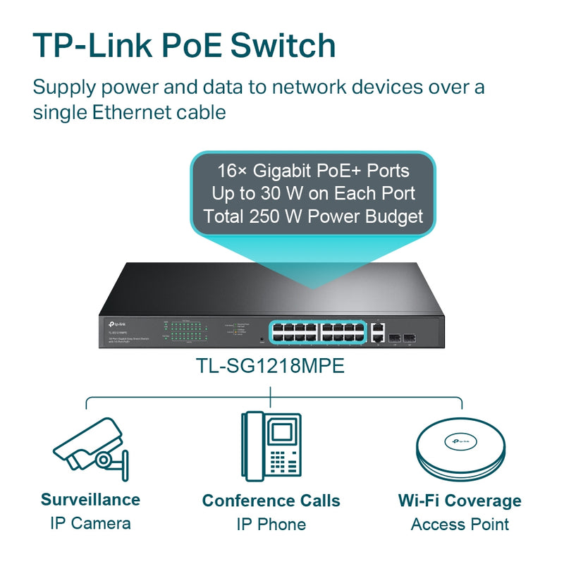 TP-Link TL-SG1218MPE | 18-Port Gigabit Easy Smart Switch with 16-Port PoE+