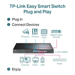 TP-Link TL-SG1218MPE | 18-Port Gigabit Easy Smart Switch with 16-Port PoE+