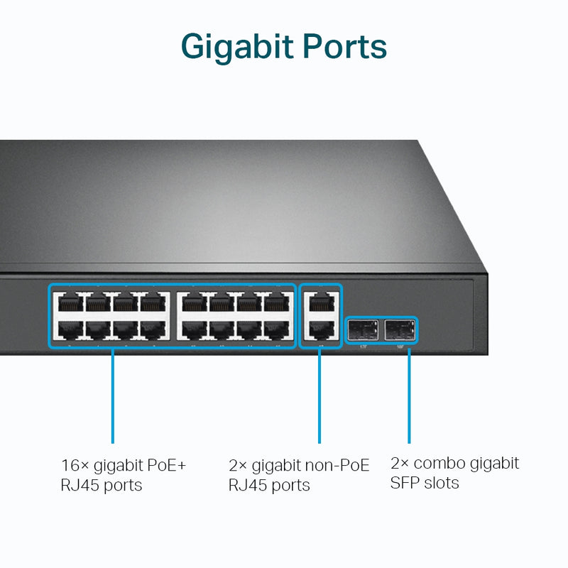 TP-Link TL-SG1218MP | 18-Port Gigabit Rackmount Switch with 16-Port PoE+