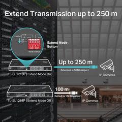 TP-Link TL-SL1218P | 16-Port 10/100Mbps + 2-Port Gigabit Rackmount Switch with 16-Port PoE+