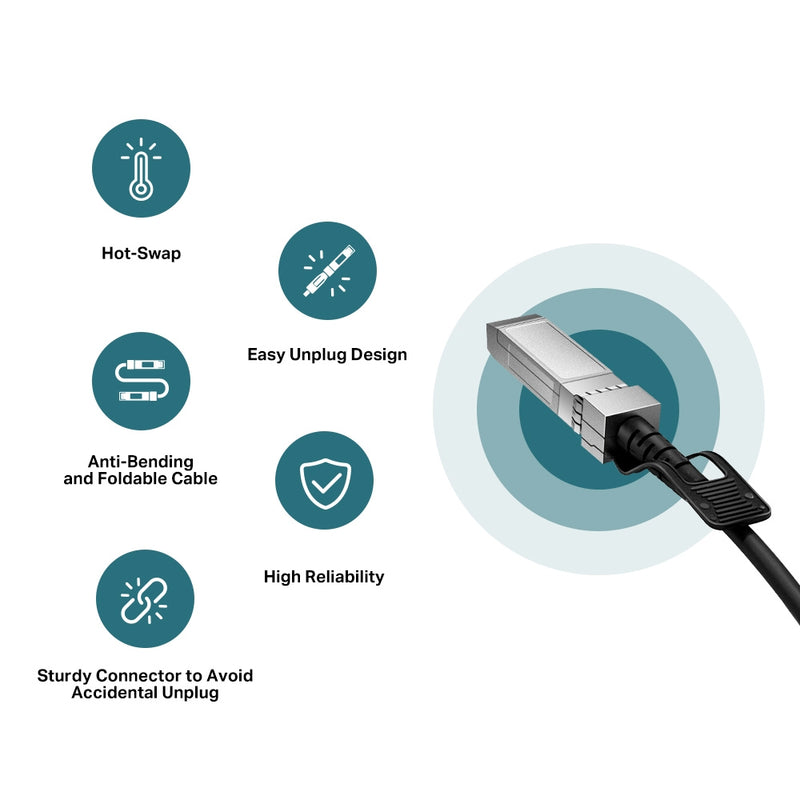 TP-Link TL-SM5220-3M | 3M Direct Attach SFP+ Cable for 10 Gigabit Connections