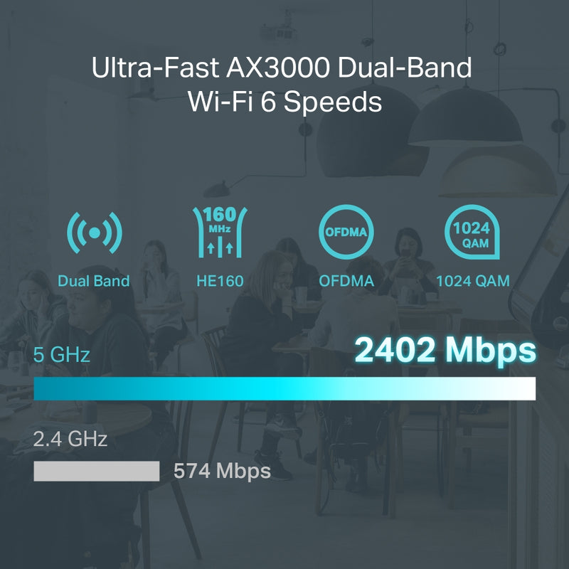 TP-Link ER706W | Omada AX3000 Gigabit VPN Router