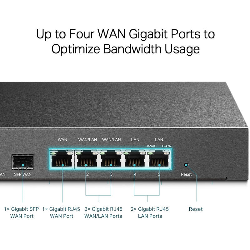 TP-Link ER7206 | SafeStream™ Gigabit Multi-WAN VPN Router