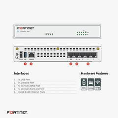 FortiGate 40F Next GEN Firewall (FG-40F) - weive.sg